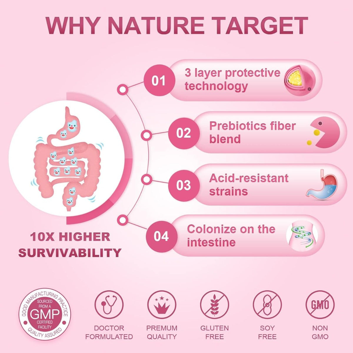 Probiotics-for-Women