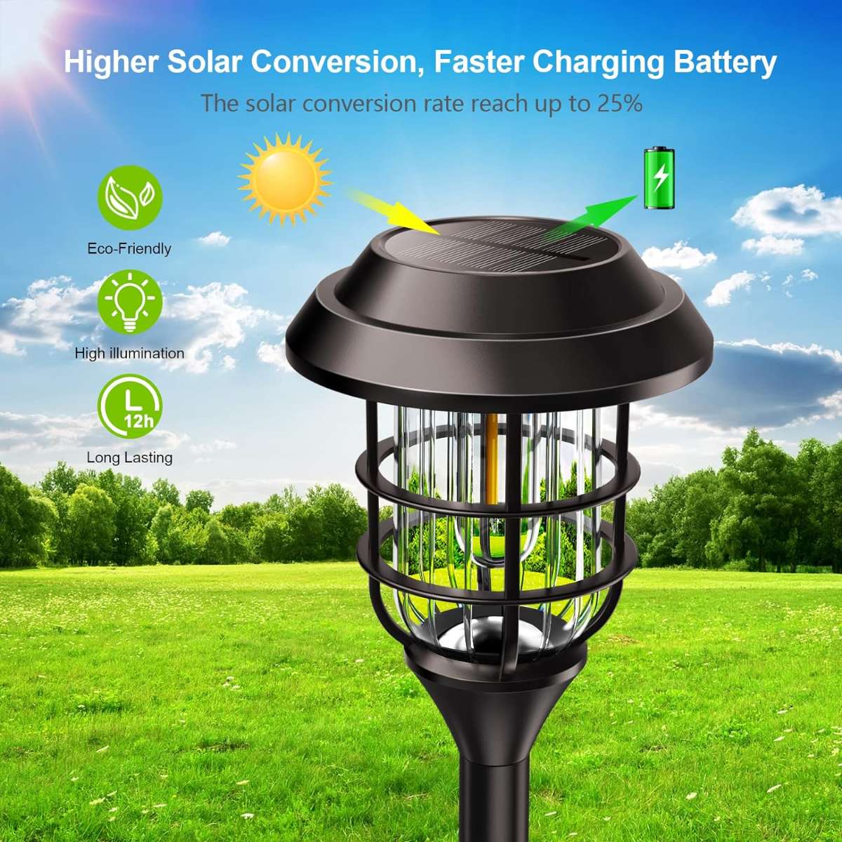 LETMY Solar Street Light Outdoor