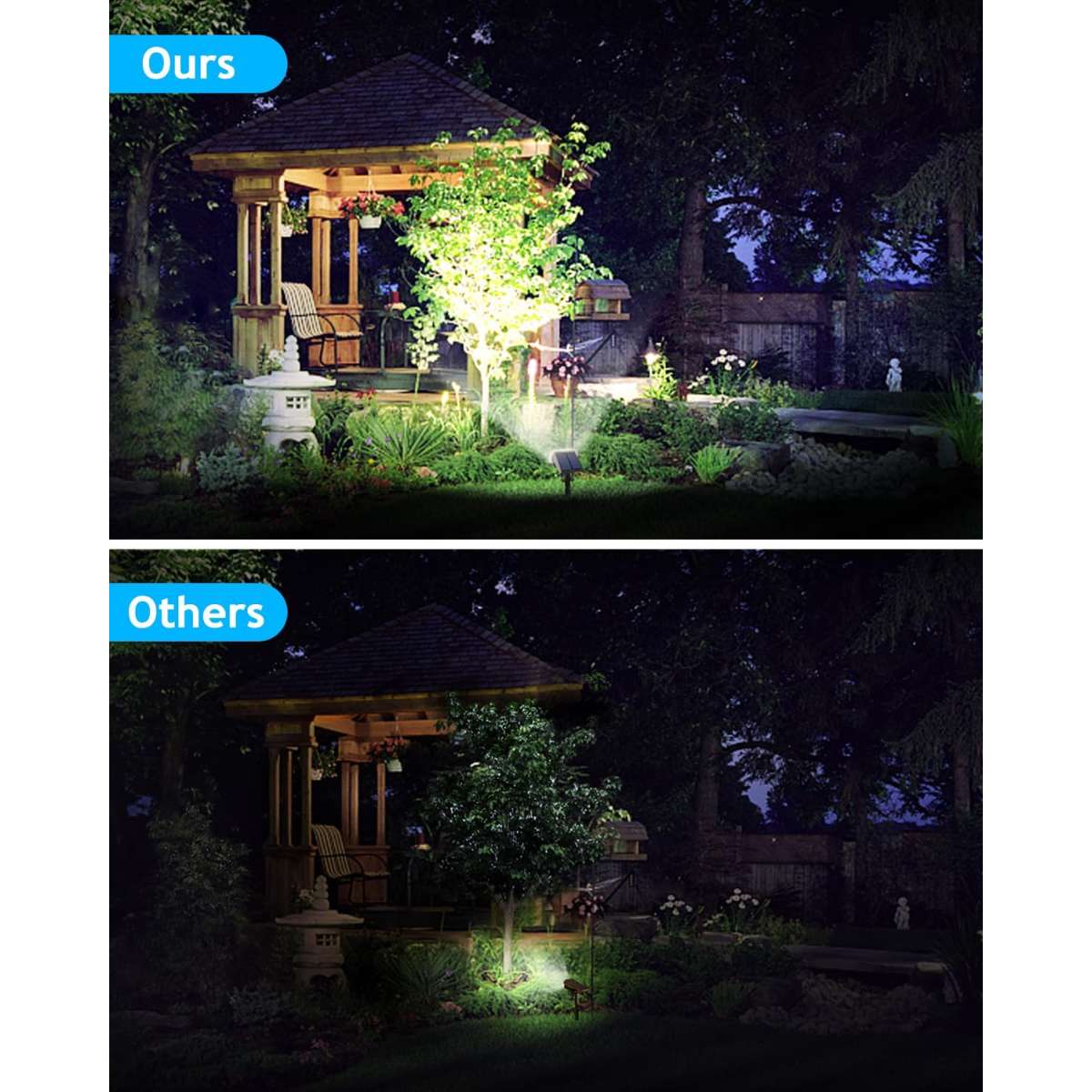 Cassida Solar Spotlight Outdoor Waterproof