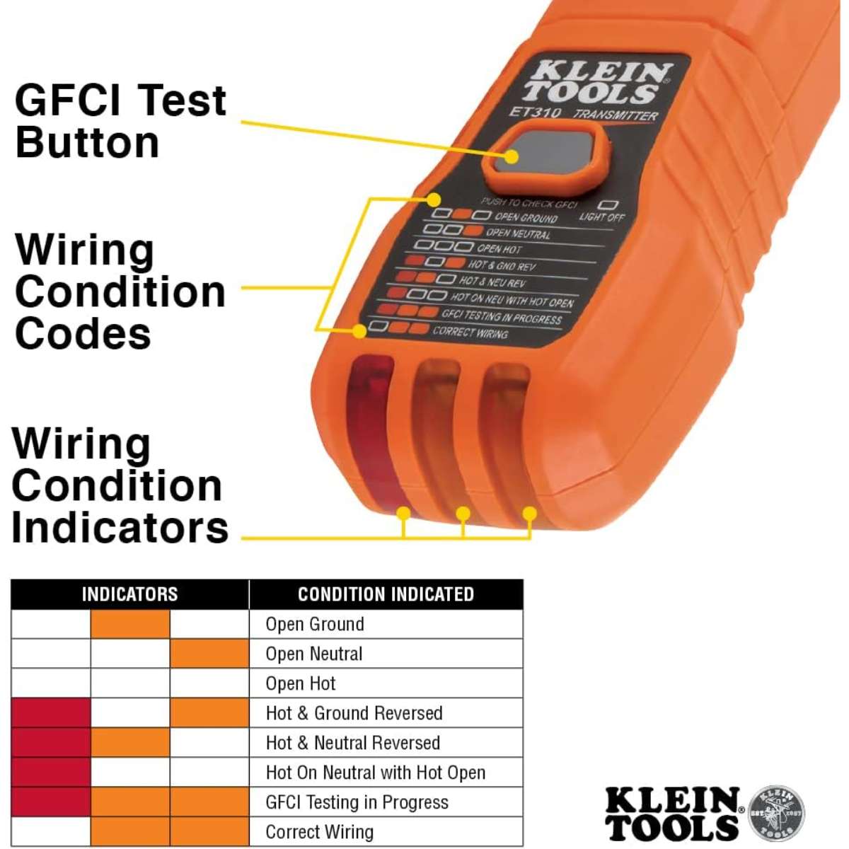 Klein Tools ET310 AC Circuit Breaker Finder, Electrical Tester, and Voltage Tester