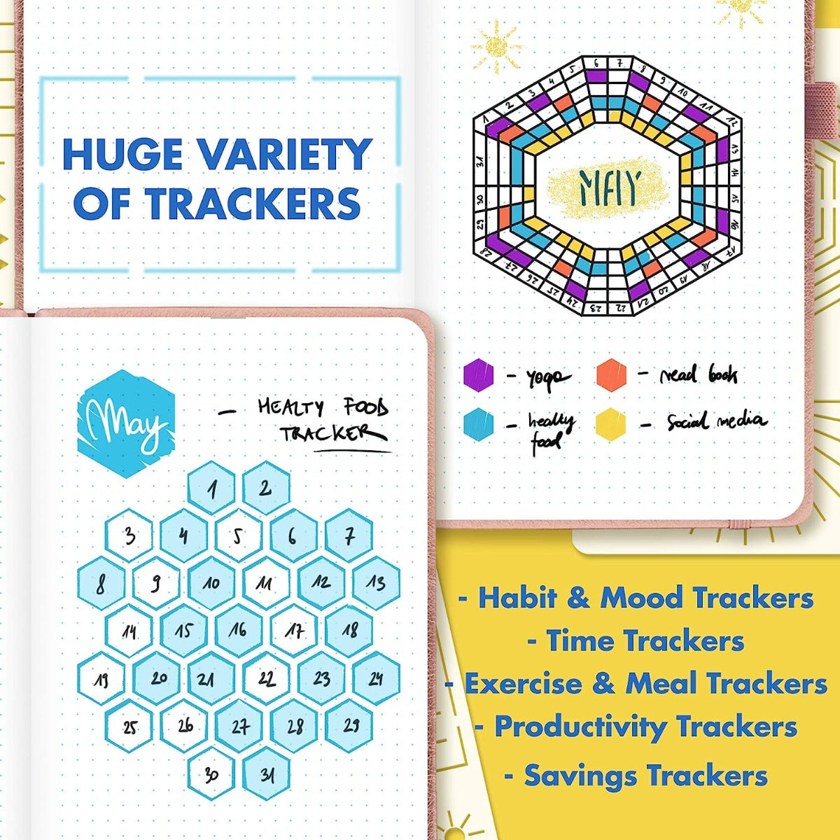 Easy to Use Stencil Set for Dotted Journals