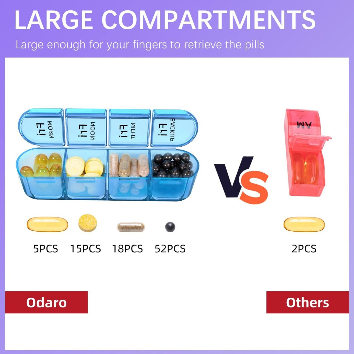 Odaro Weekly Pill Organizer 4 Times a Day