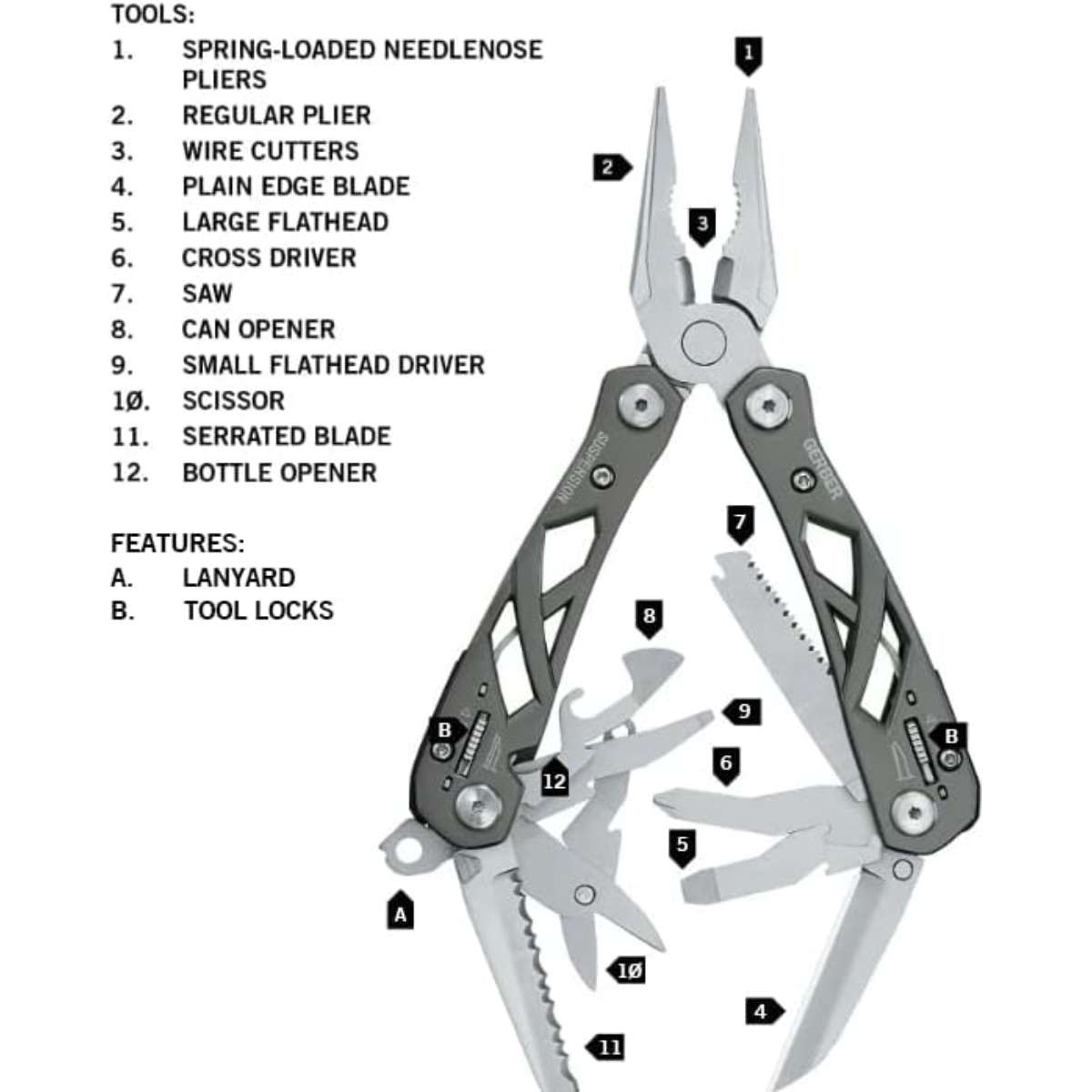 Gerber gear suspension 12 in 1 pin nose pliers multi-tool