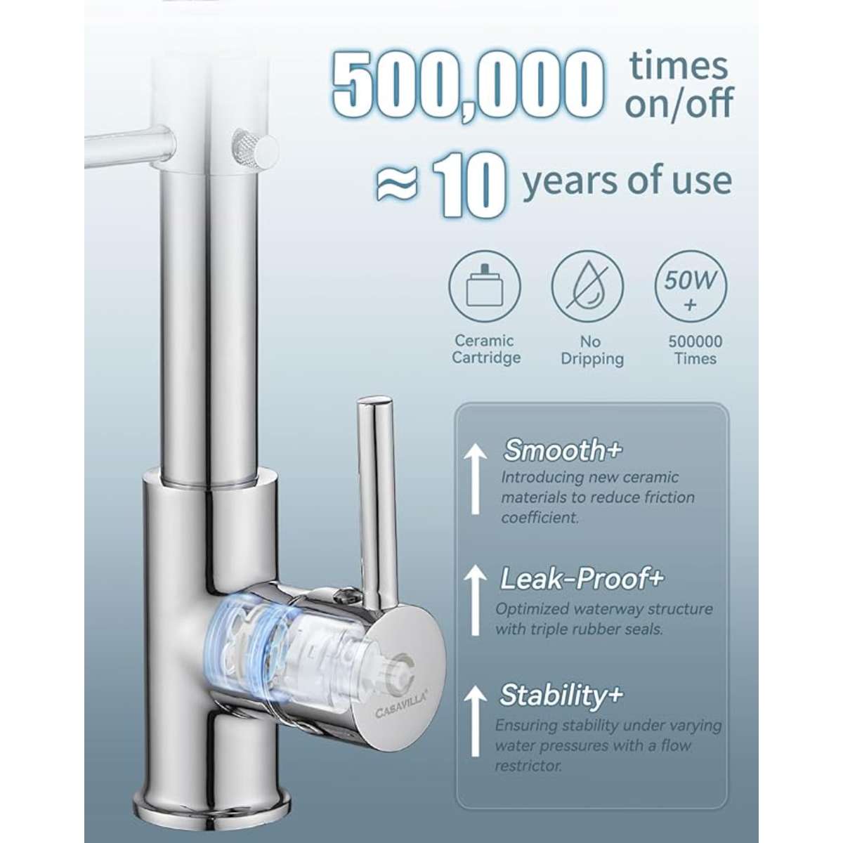 Multifunctional kitchen faucet with pull-down sprayer