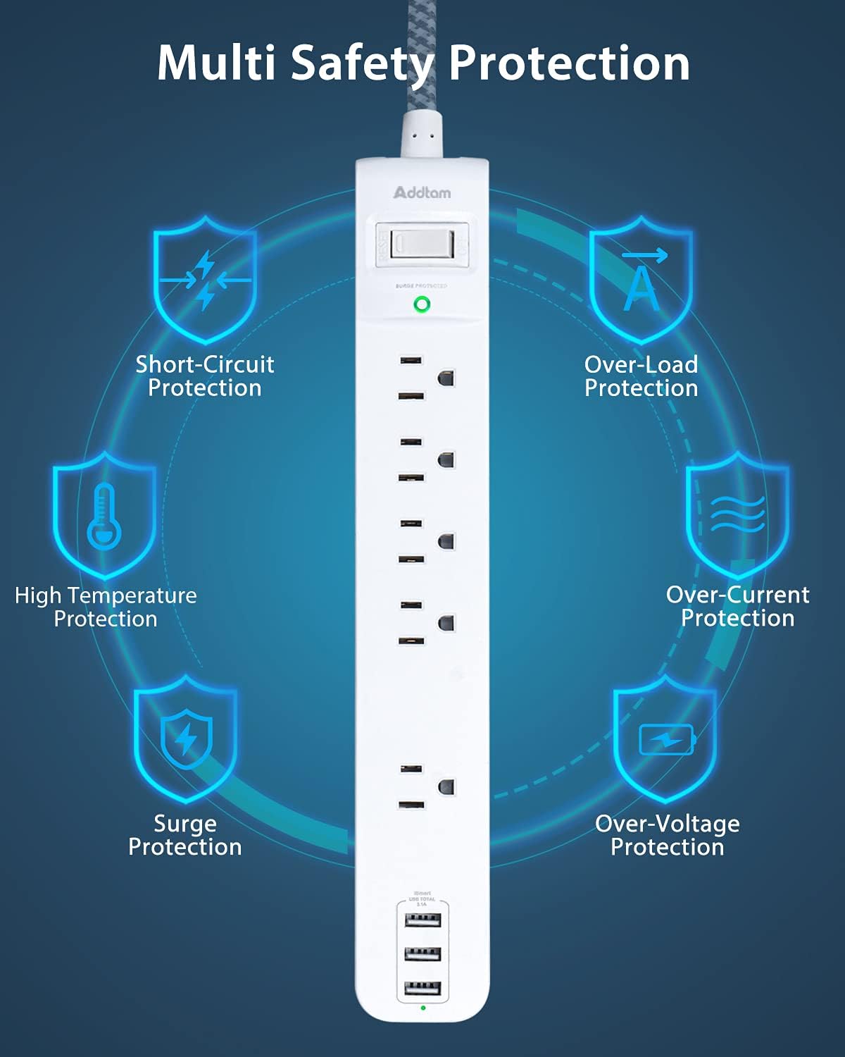2 Pack Power Strip Surge Protectors - 5 pcs., white