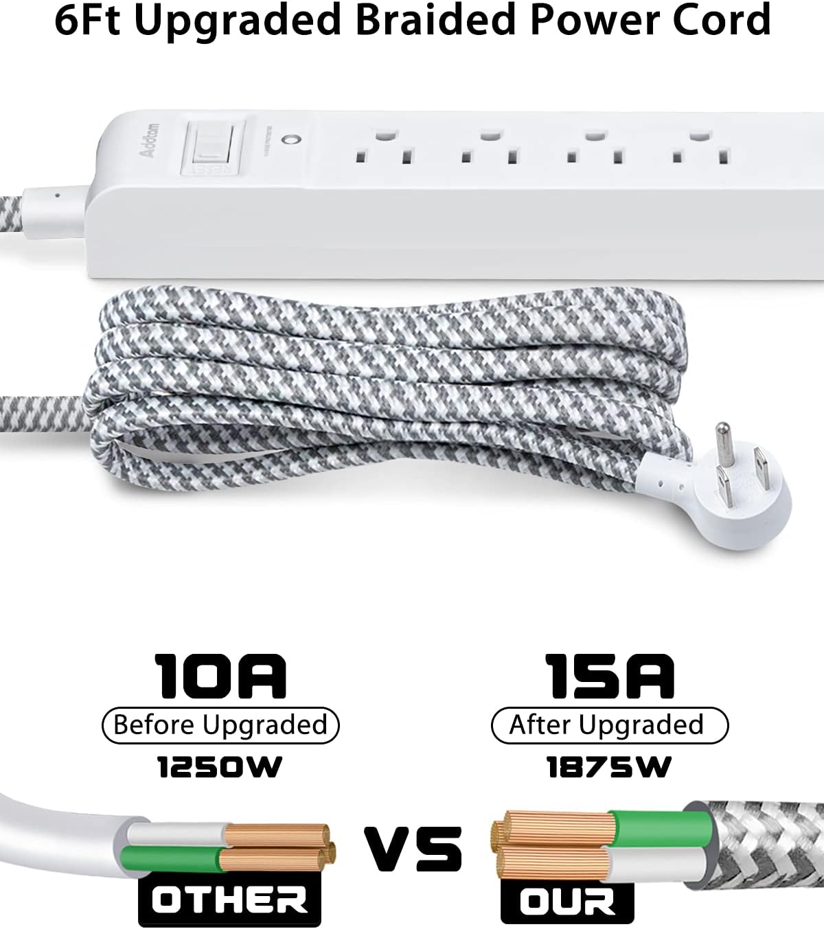 2 Pack Power Strip Surge Protectors - 5 pcs., white