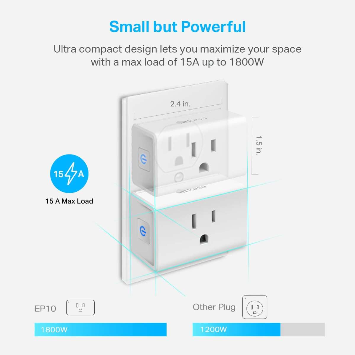 Kasa Smart Plug Ultra Mini 15A (EP10P2), white