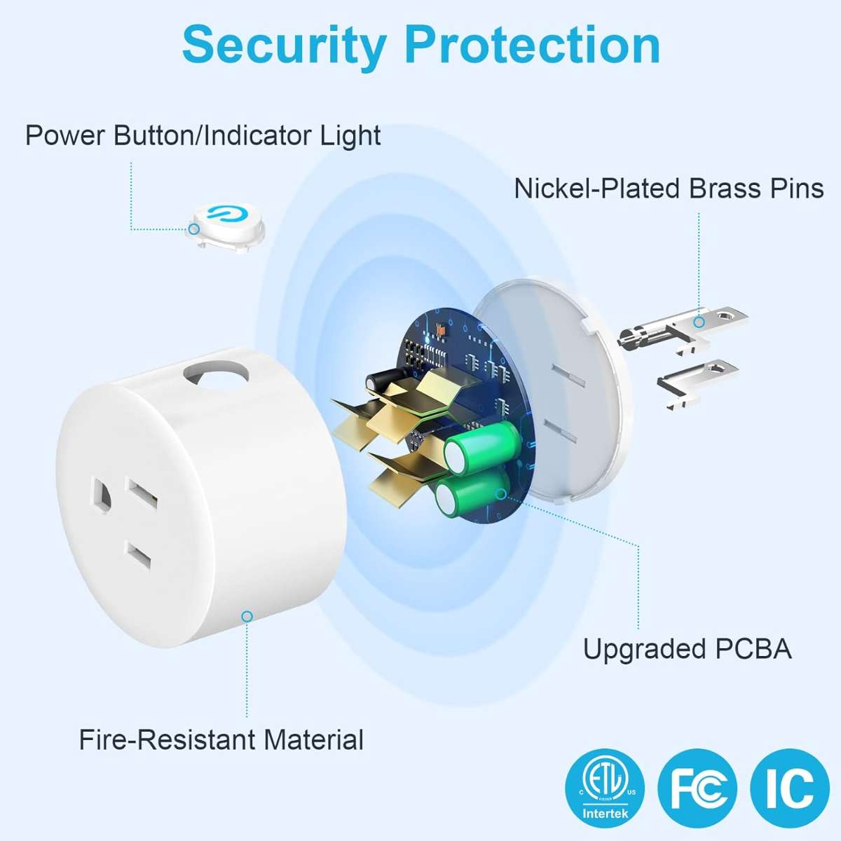 EIGHTREE Smart Plug, 2.4GHz WiFi Only