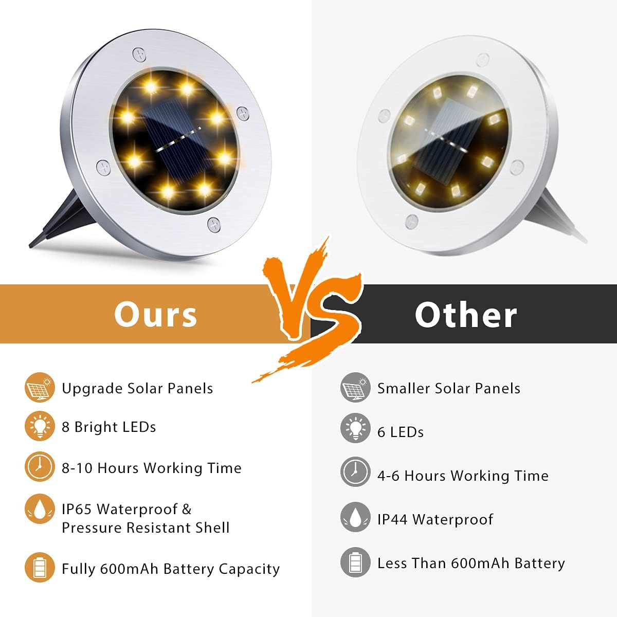 12-Pack 8LED Solar Garden Lights (Warm White) (12-Pack)