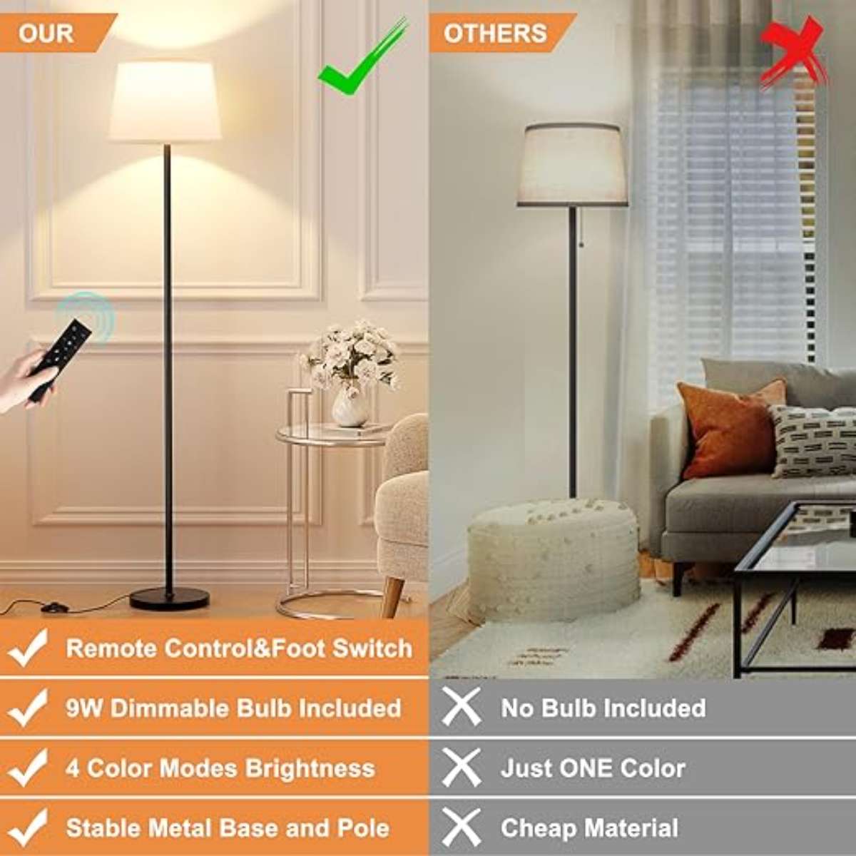 【Upgrade】Living Room Floor Lamp (9W LED Bulb)