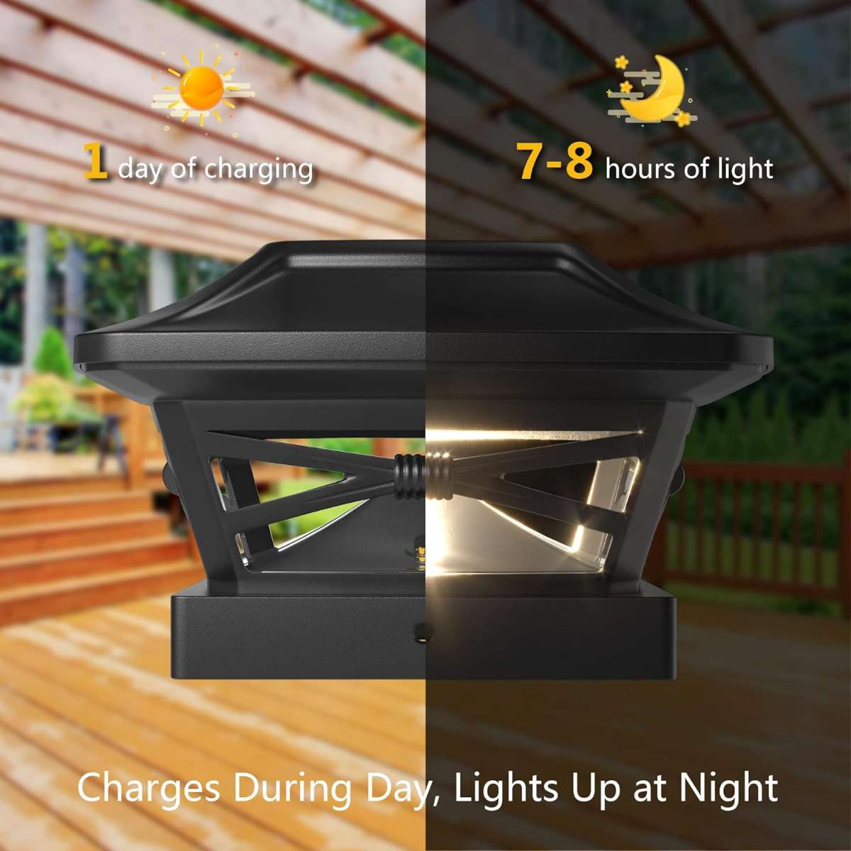 Davinci Lighting Renaissance Solar Outdoor Bollar Cap Lights - (Set of 4)