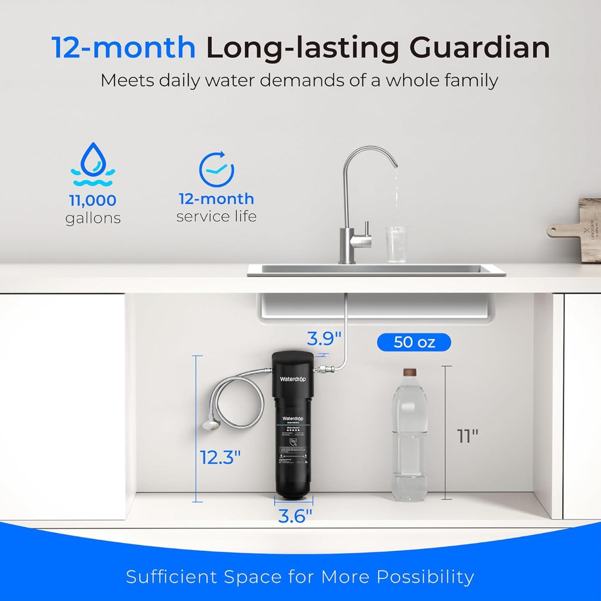 The water drip filter under the sink is connected to your own faucet hose
