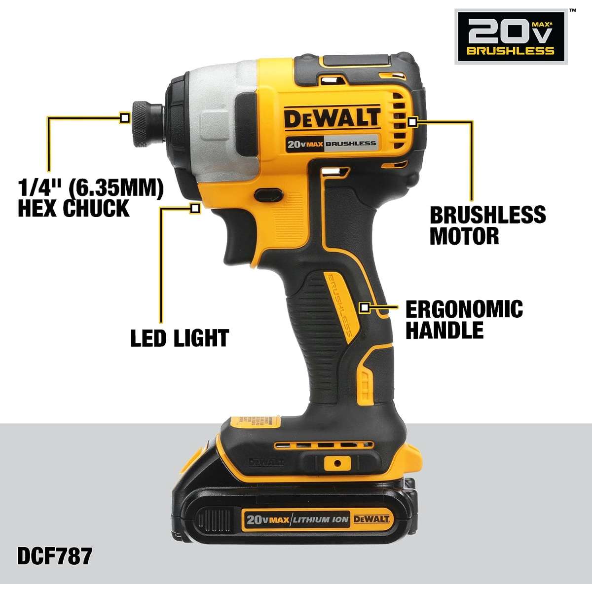 DEWALT 20V MAX Cordless Tool (DCK277D2)