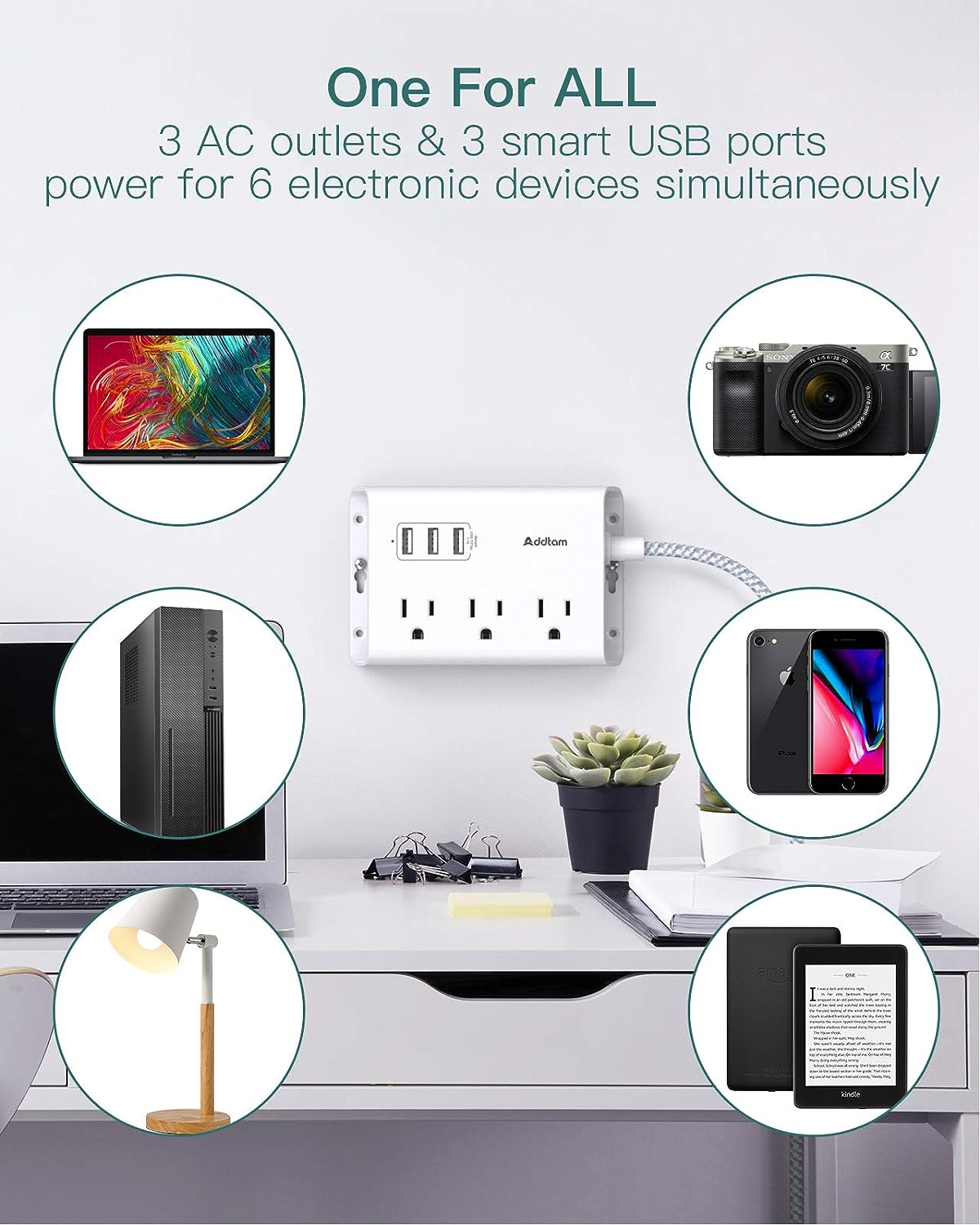 Power strip with USB, Addtam ETL certificate