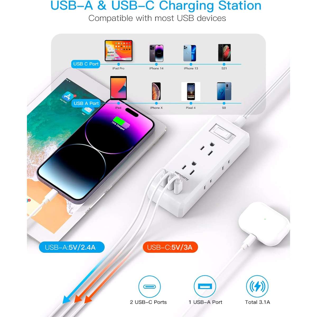Flat plug power strip, 6 sockets 3 USB ports (2 USB C)