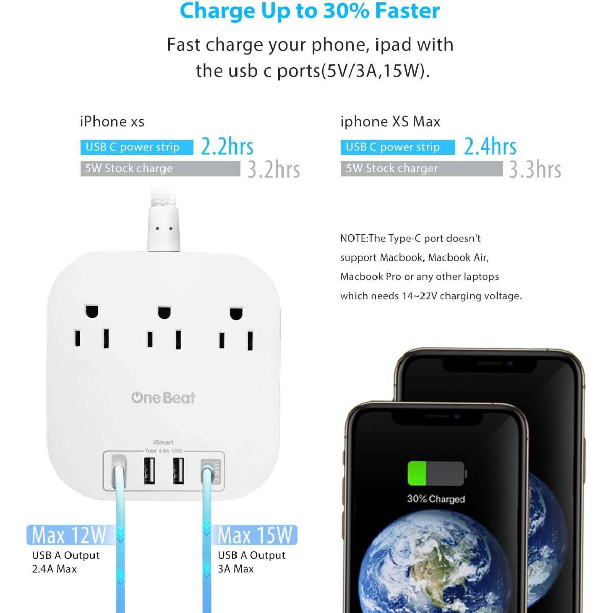 Power strip with USB C, 3 sockets 4 USB ports