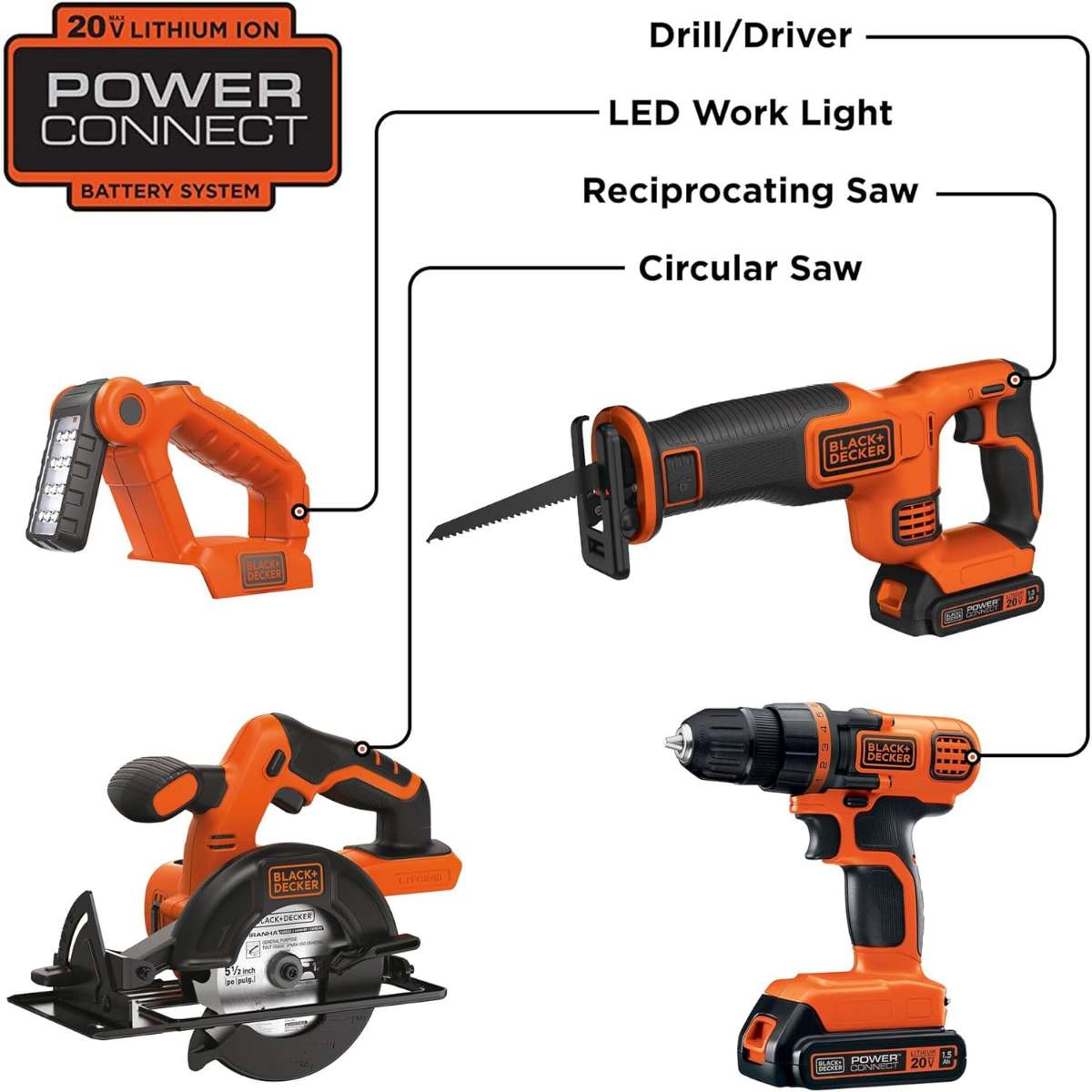 BLACK+DECKER 20V MAX Power Tool Combo Kit (BD4KITCDCRL)