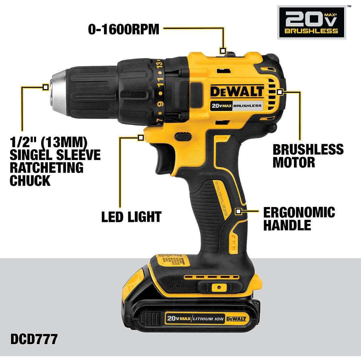 DEWALT 20V MAX Cordless Tool (DCK277D2)
