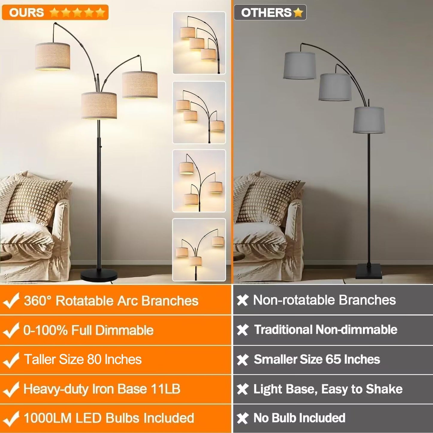 Bedroom light 2-piece set, touch bedside table lamp with USB port