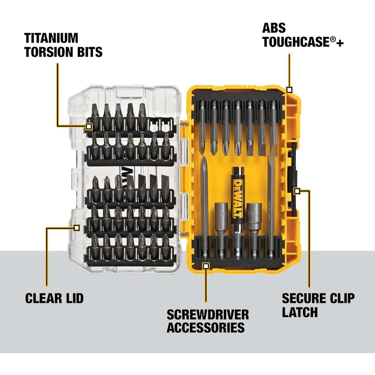 DeWalter screwdriver bit cover