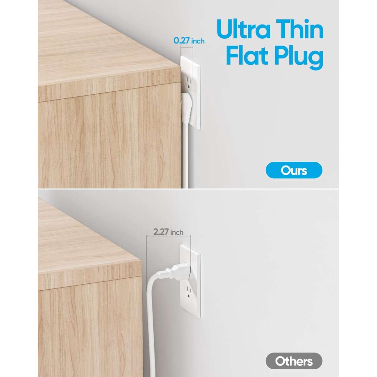 Flat Plug Power Strip, Olcorife Flat Extension Cord 5 ft., White