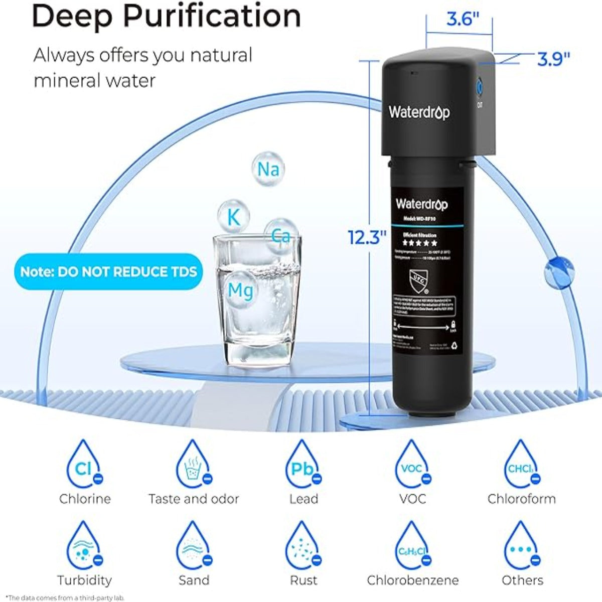 The water drip filter under the sink is connected to your own faucet hose