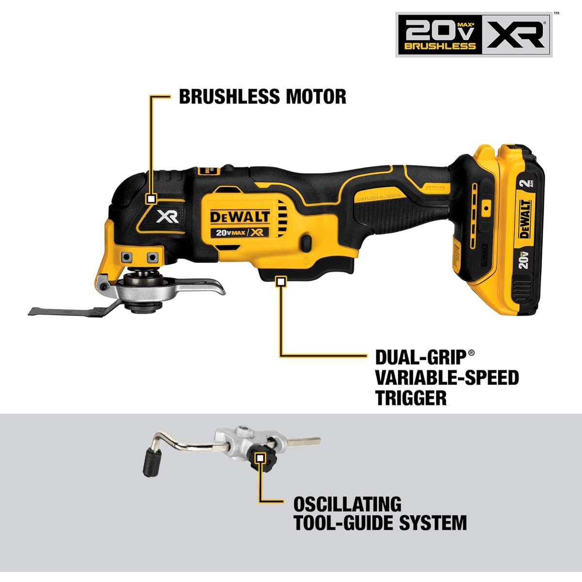 DEWALT 20V MAX Power Tool Combo Kit (DCK940D2)