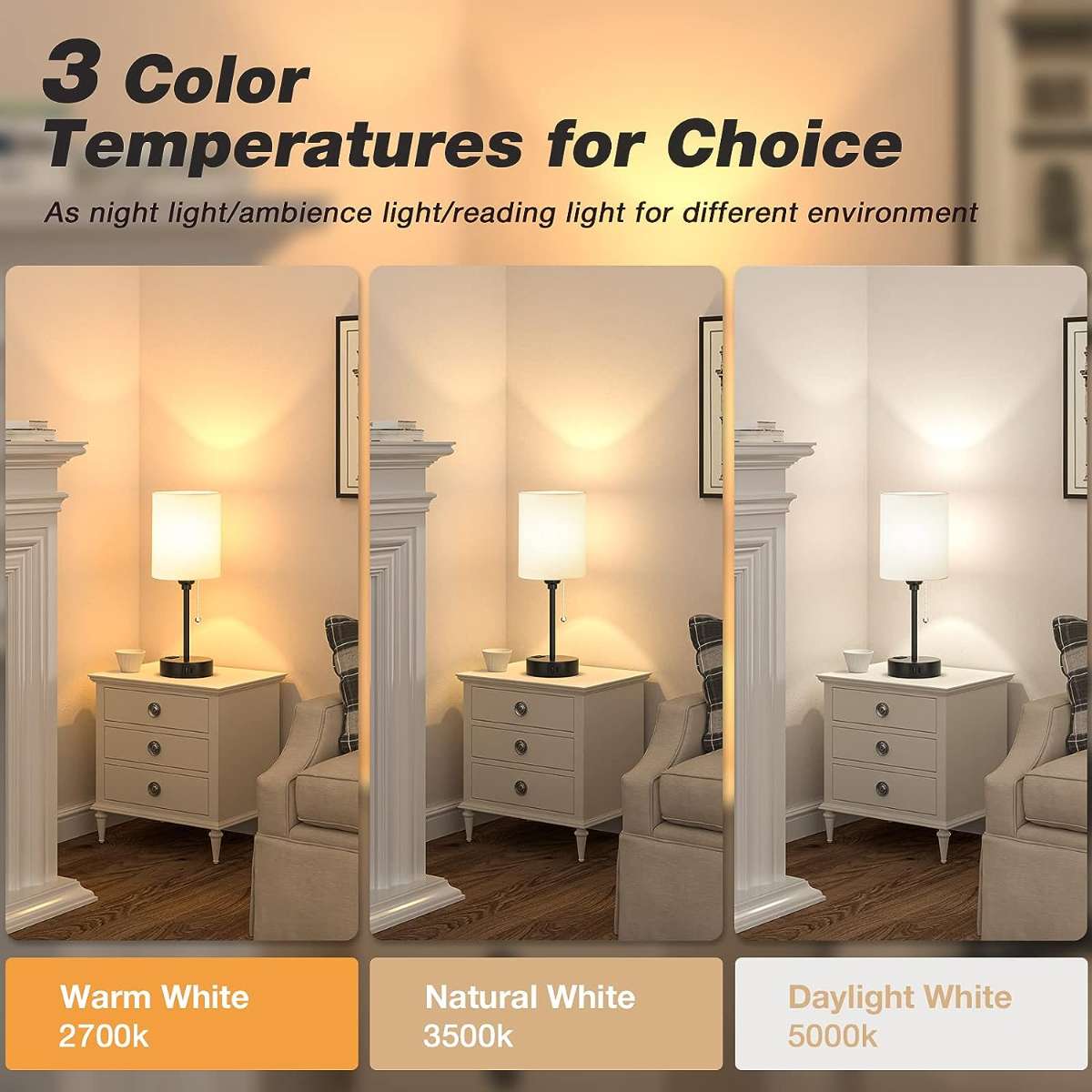 Small bedroom light with USB C and A ports 3 color temperatures