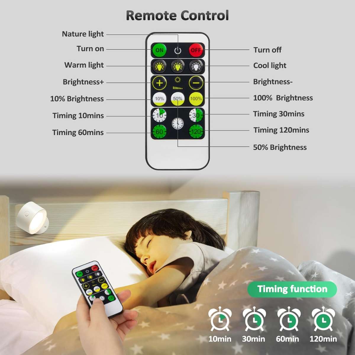 LED wall light 2 pieces with remote control wall mounted light