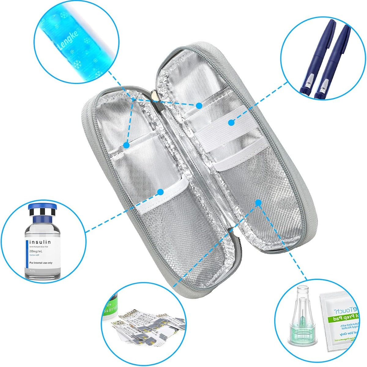 YOUSHARES Insulin Cooler Travel Case