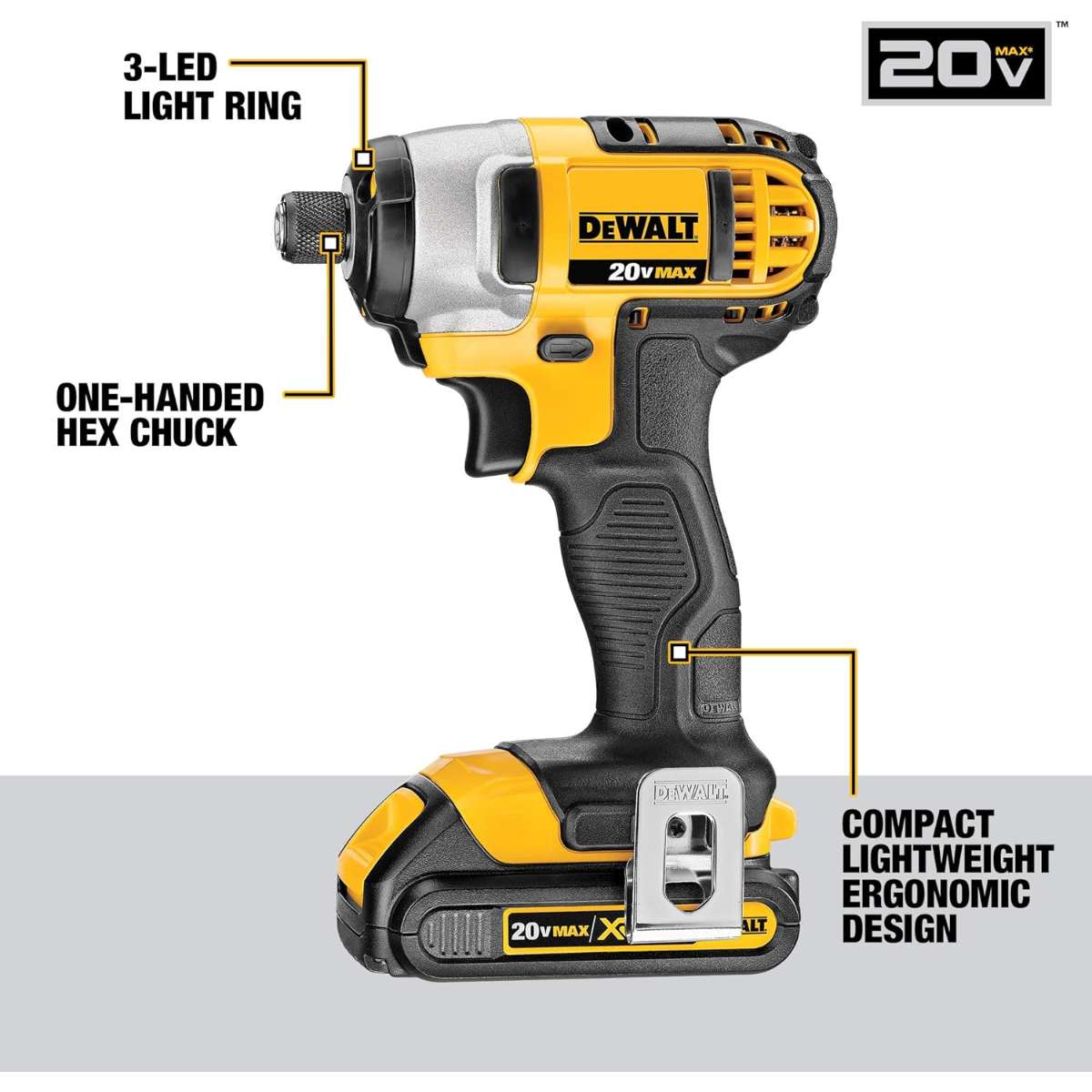 DEWALT 20V MAX Power Tool Combo Kit (DCK940D2)