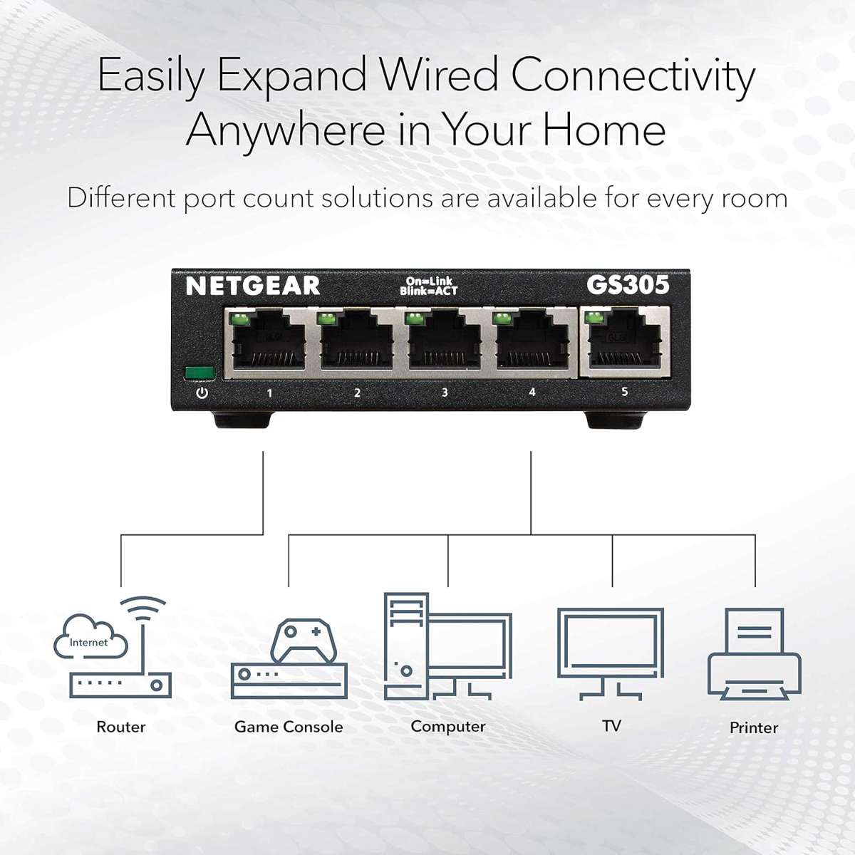 NETGEAR 5-Port Gigabit Ethernet Unmanaged Switch (GS305)