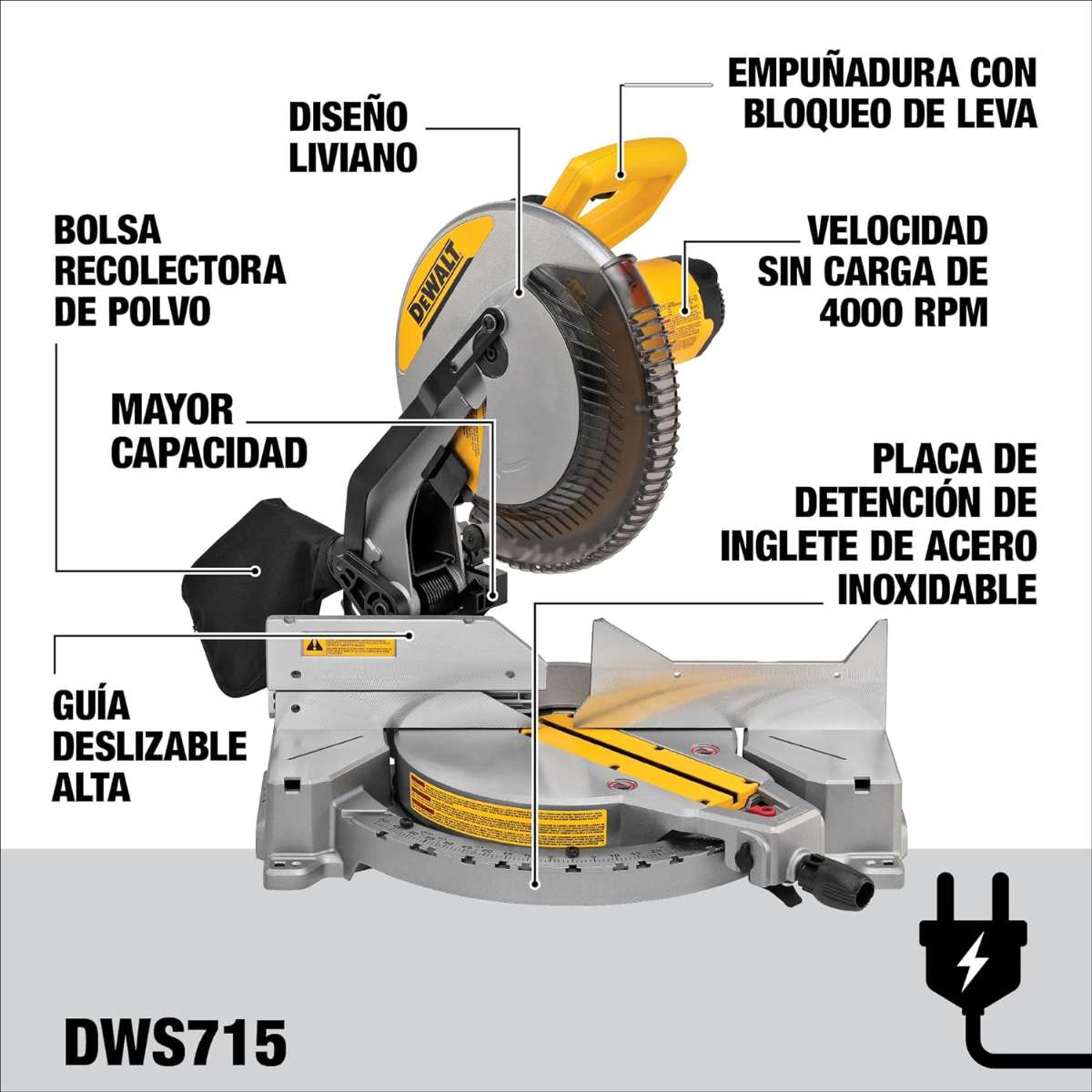 DEWALT 12-Inch Miter Saw, 15-Amp, Single Bevel, Compound (DWS715)