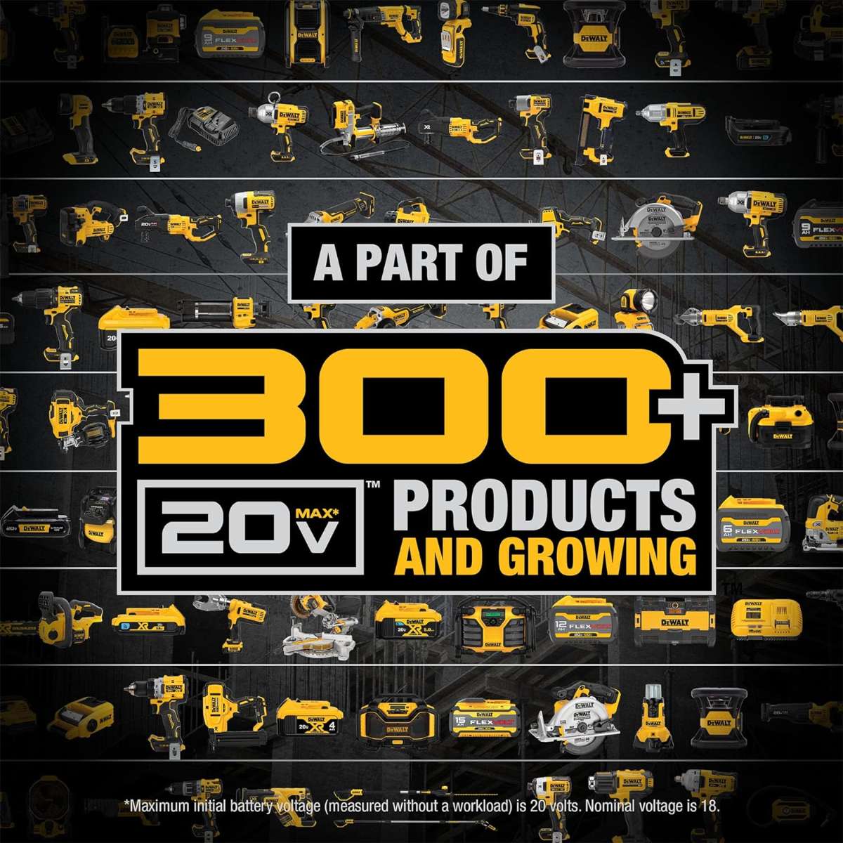 DEWALT 20V MAX Cordless Tool (DCK277D2)