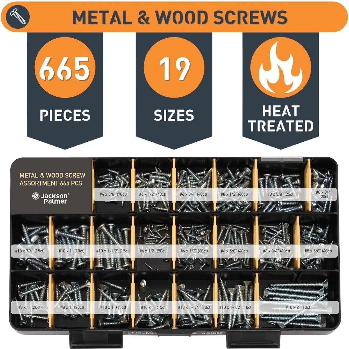Jackson Palmer 2200 Piece Hardware Assortment Kit (3 Pallets)