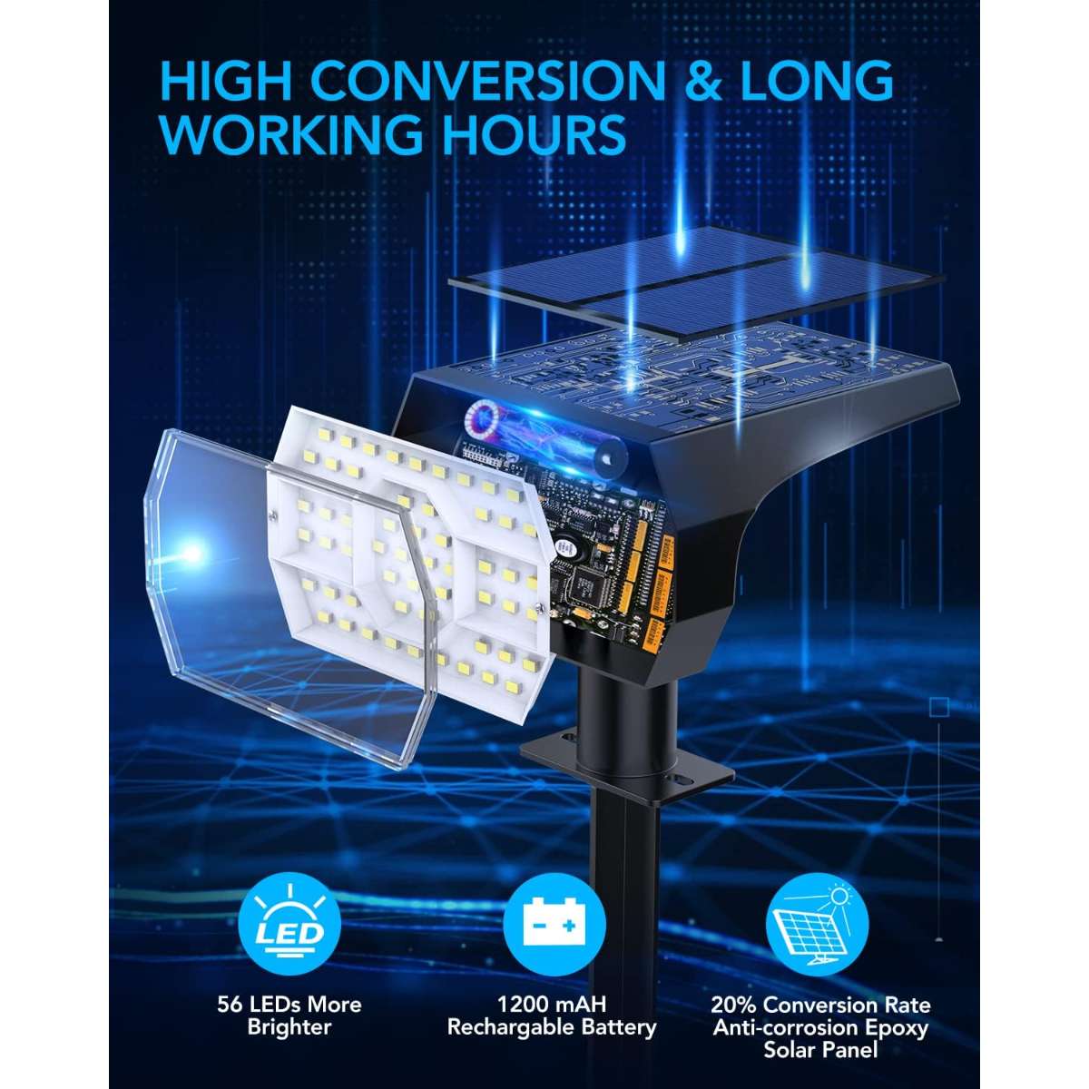 Cassida Solar Spotlight Outdoor Waterproof