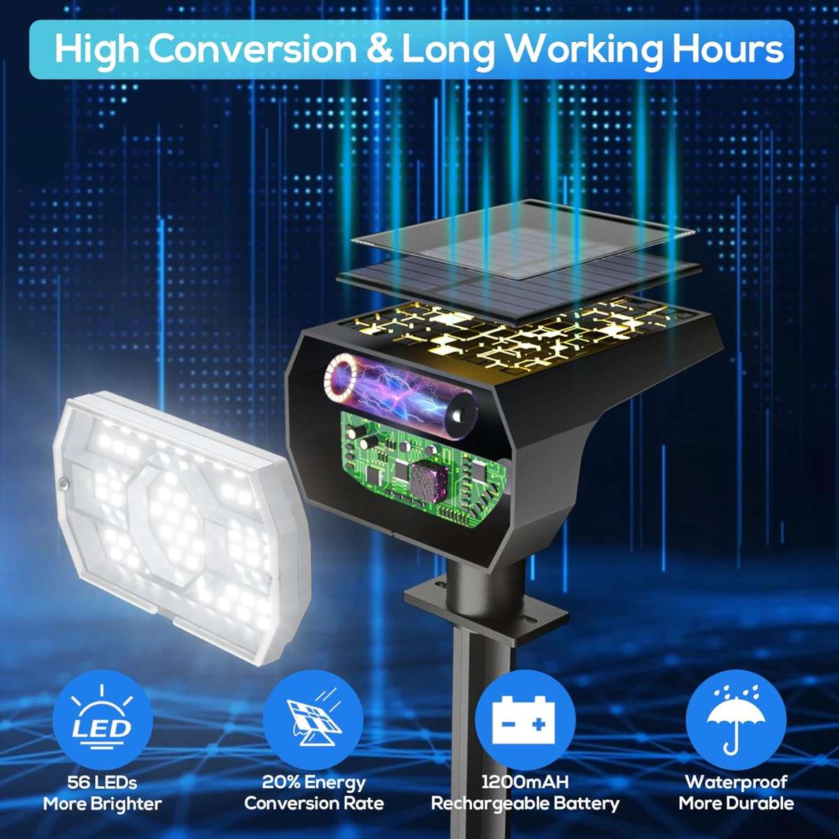 NYMPHY Solar Light Outdoor Waterproof IP68, 56 LED