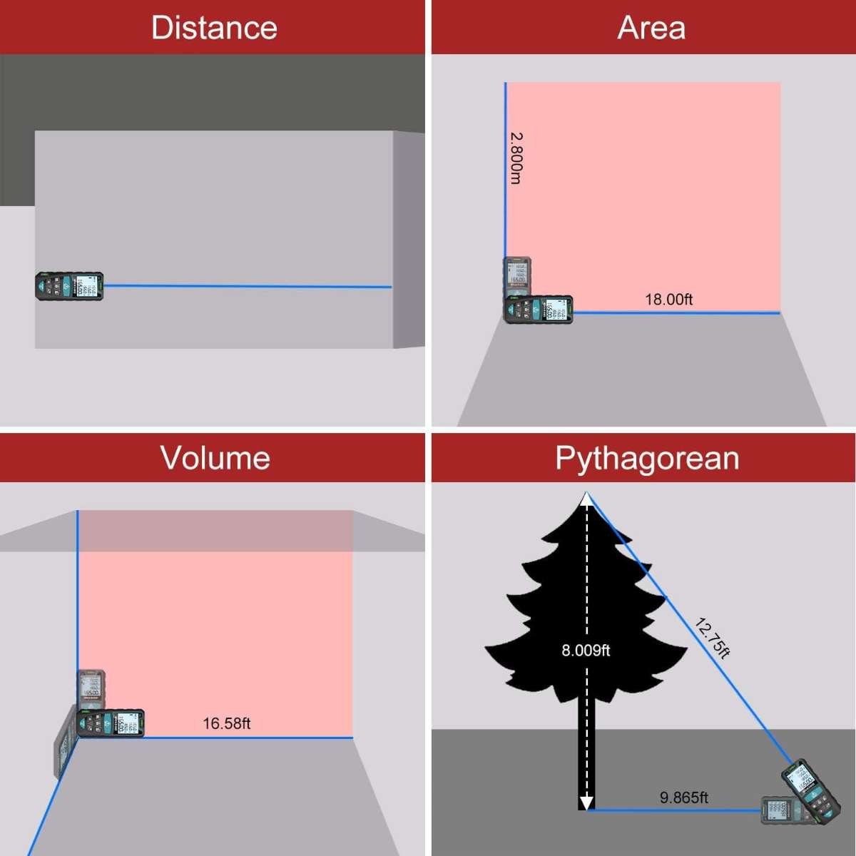 Laser Measurement, RockSeed 165 ft. Digital Laser Rangefinder (165 ft)