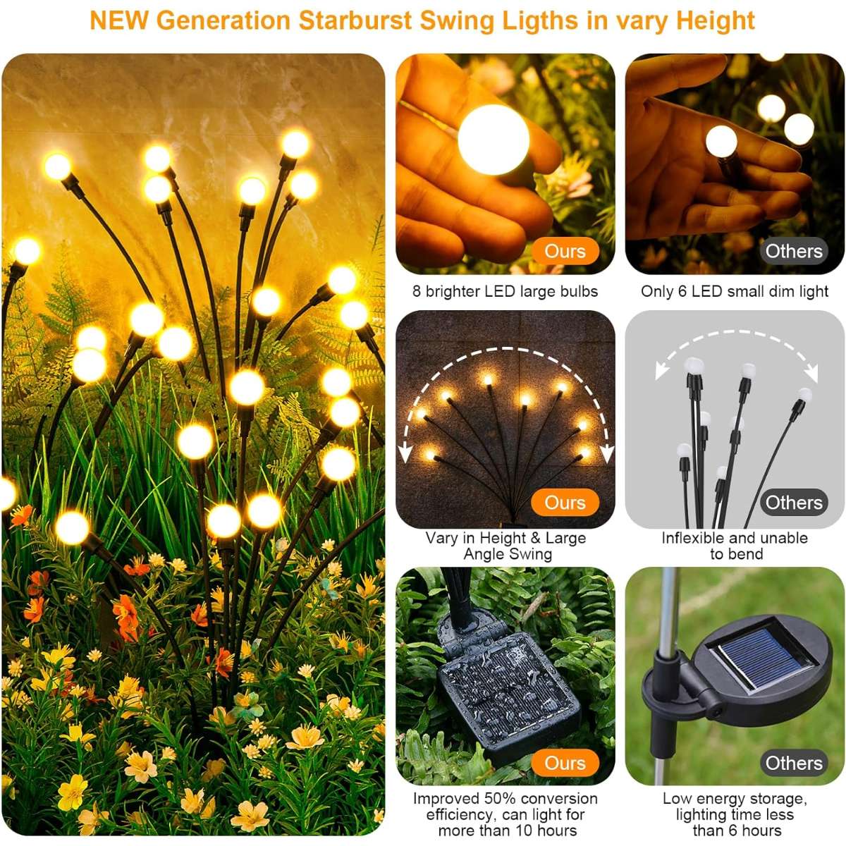 ASMAD Solar Garden Lights, 4 Pack of 32 LED Solar Outdoor Lights