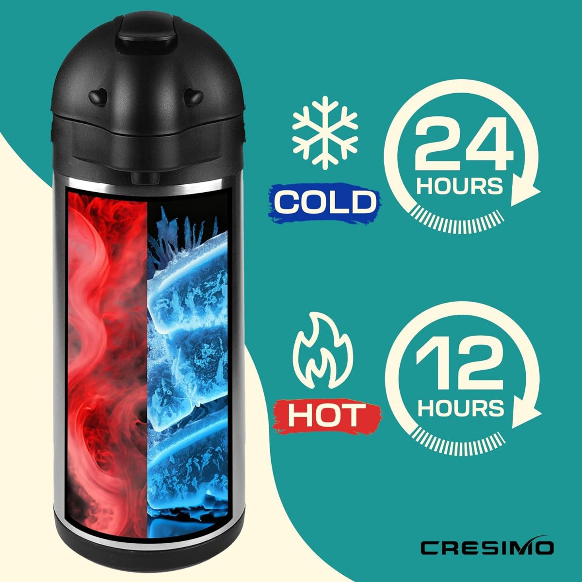 Coffee bottle with pump