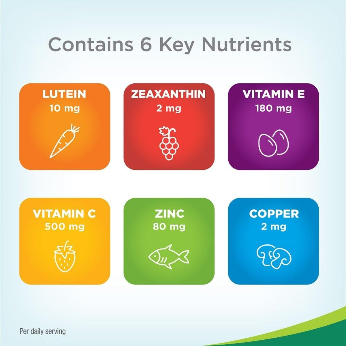PreserVision AREDS 2 Eye vitamin and mineral supplements