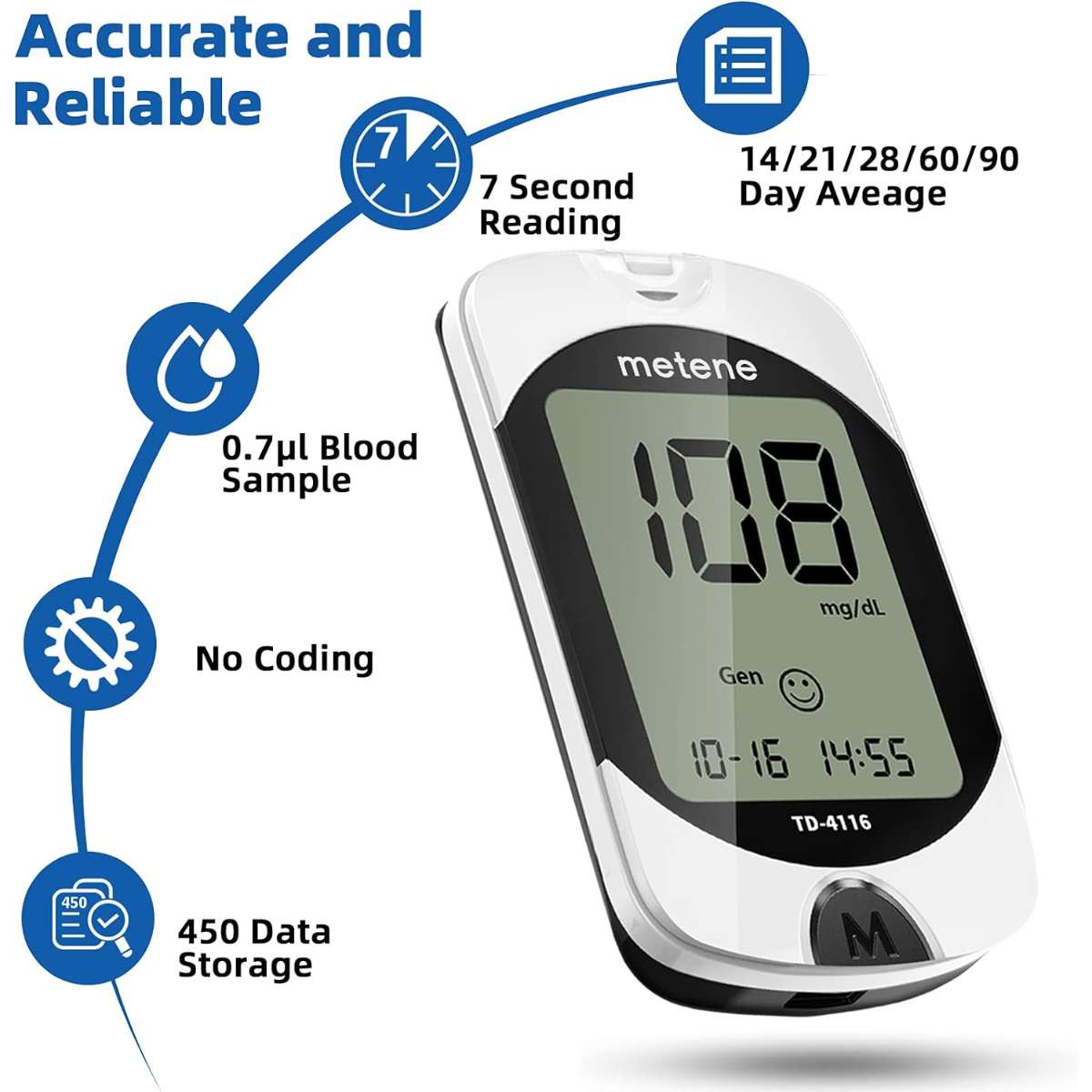 Metene TD-4116 blood glucose monitor Kit