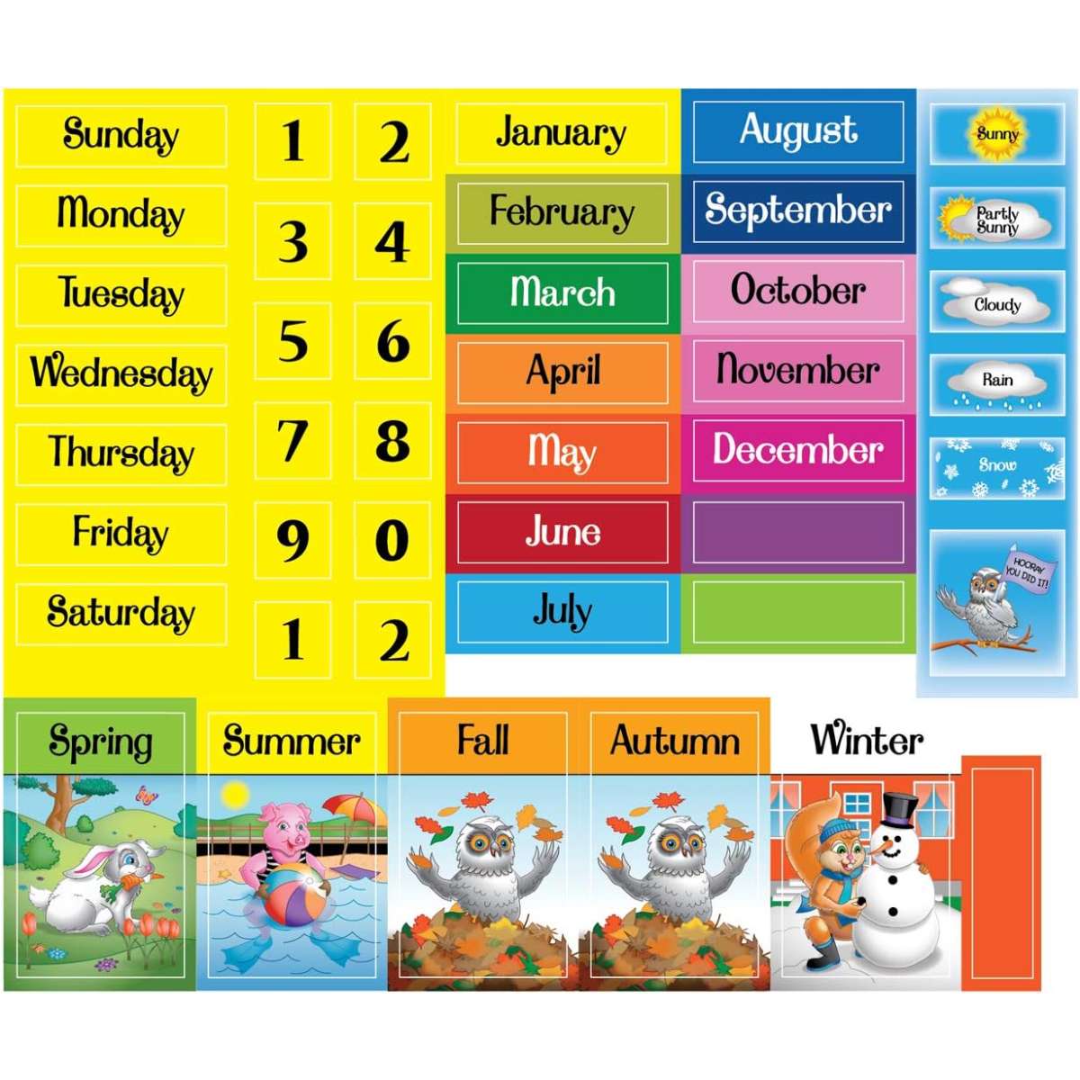 ZazzyKid Magnetic calendar and weather charts for kids