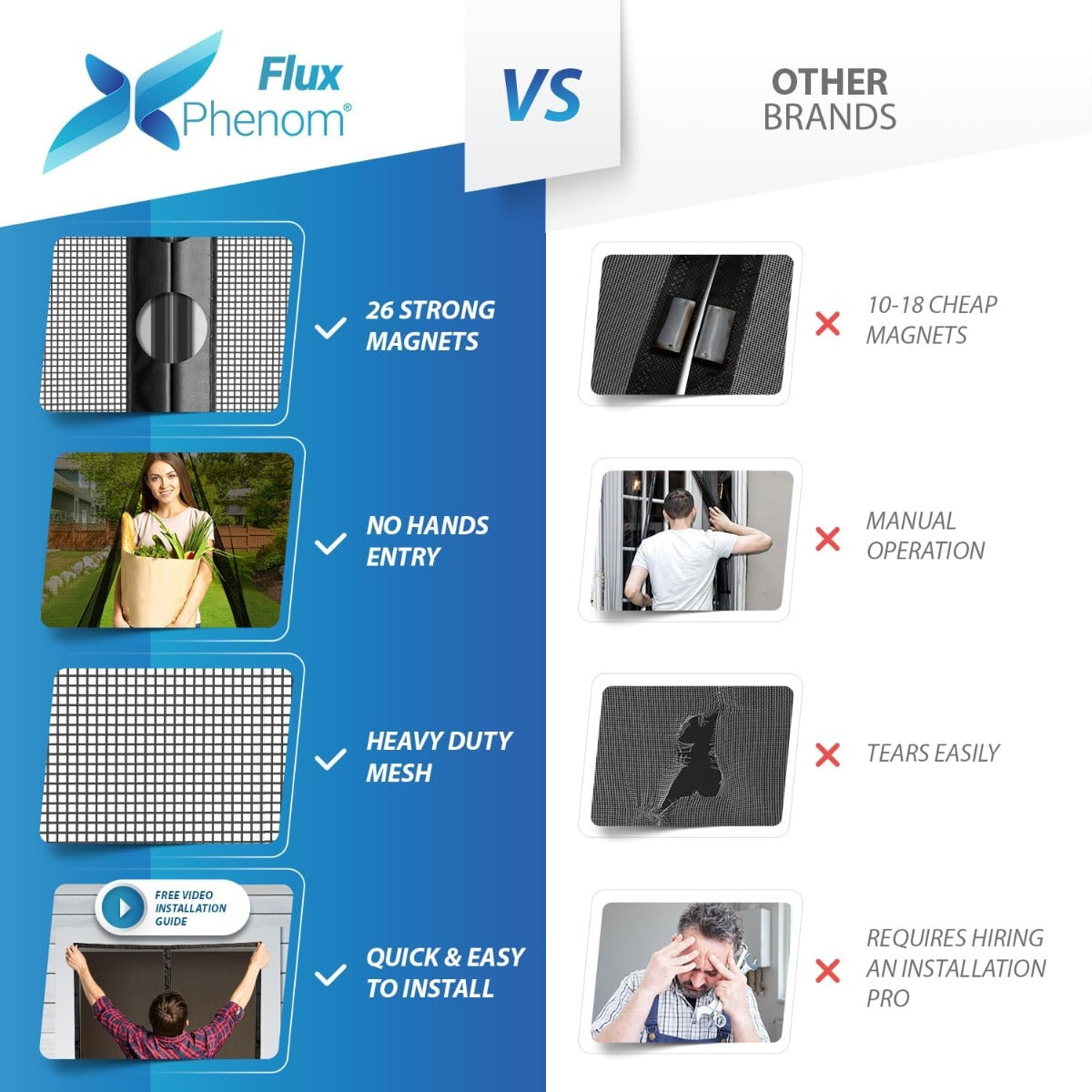 FLUX Heavy Duty Glass Fiber Magnetic Screen Door (3-Pack)