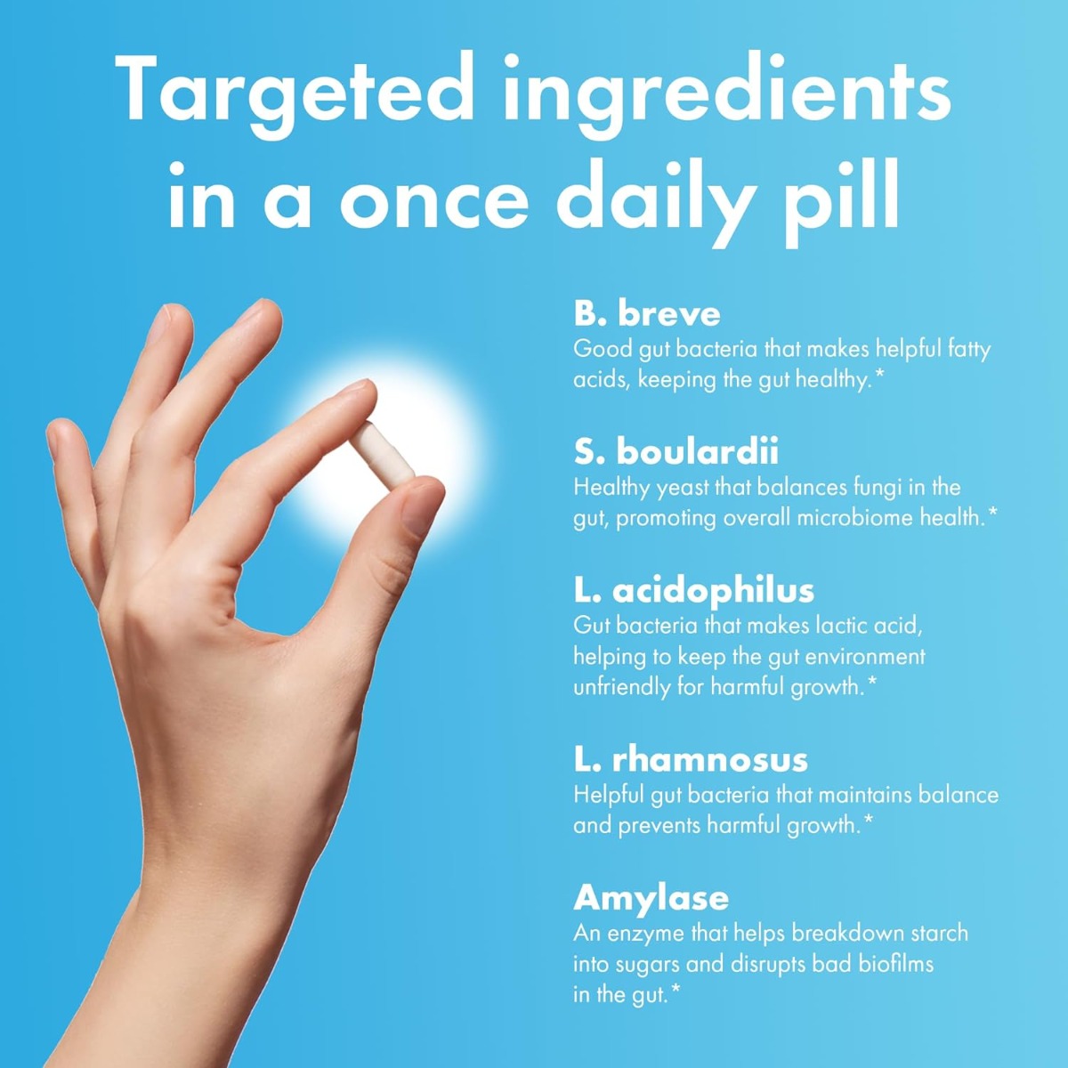 BIOHM Total Probiotic