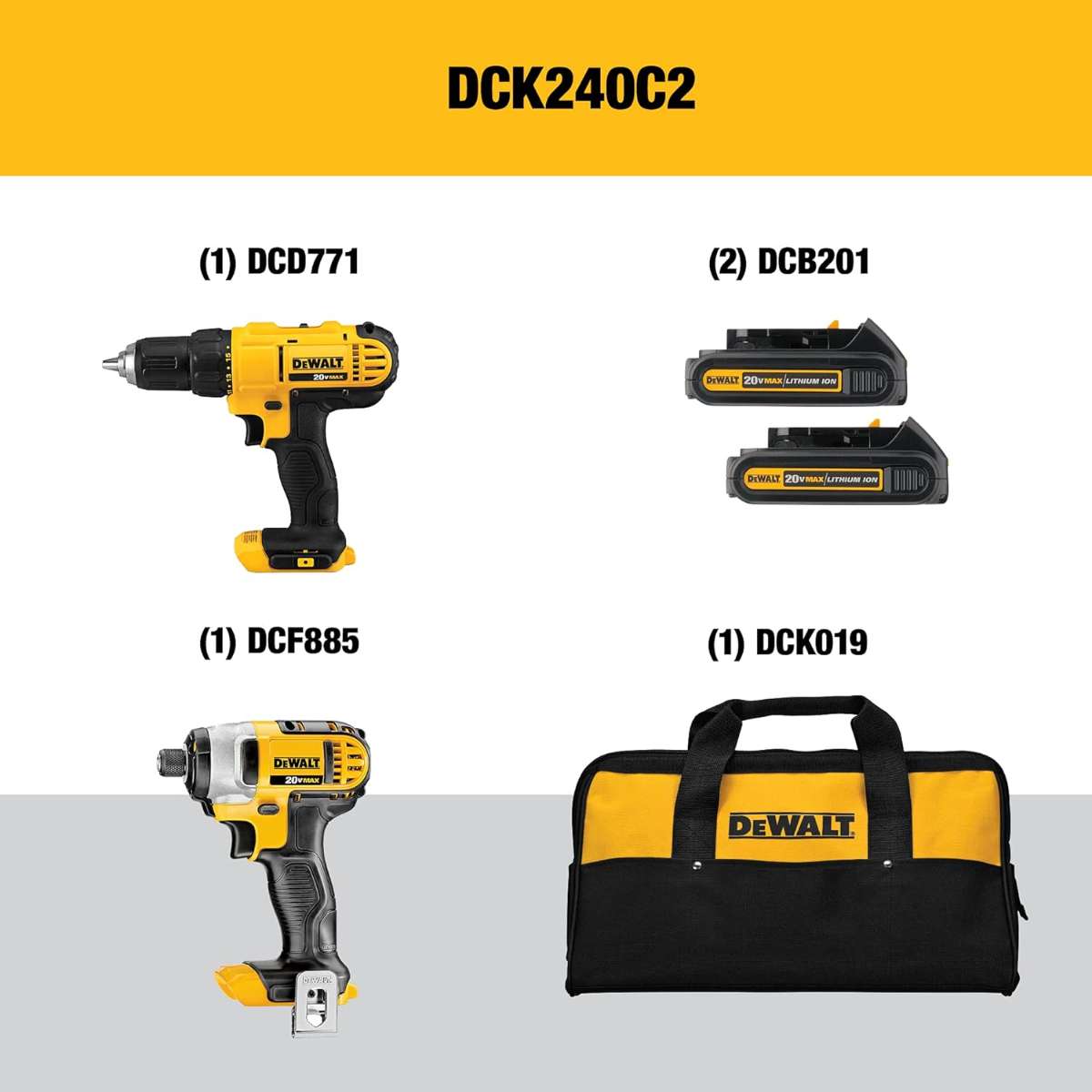 DEWALT 20V MAX Power Tool Combo Kit