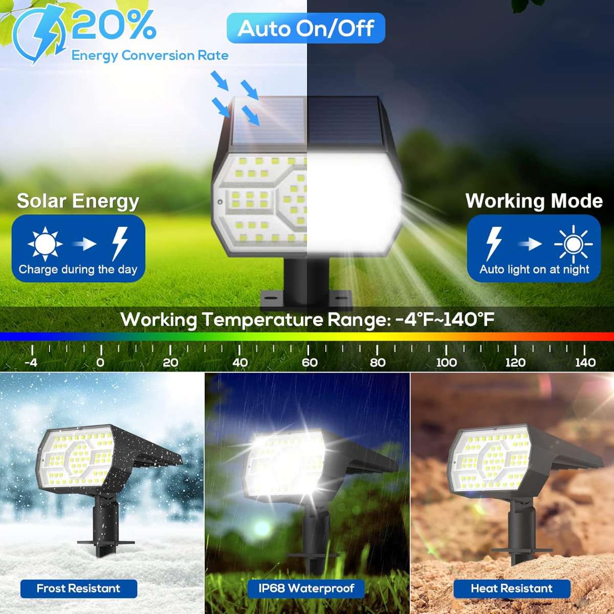 NYMPHY Solar Light Outdoor Waterproof IP68, 56 LED