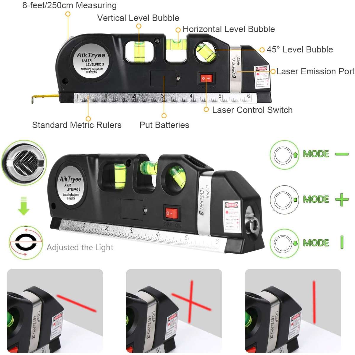 Multi-purpose laser level kit tool