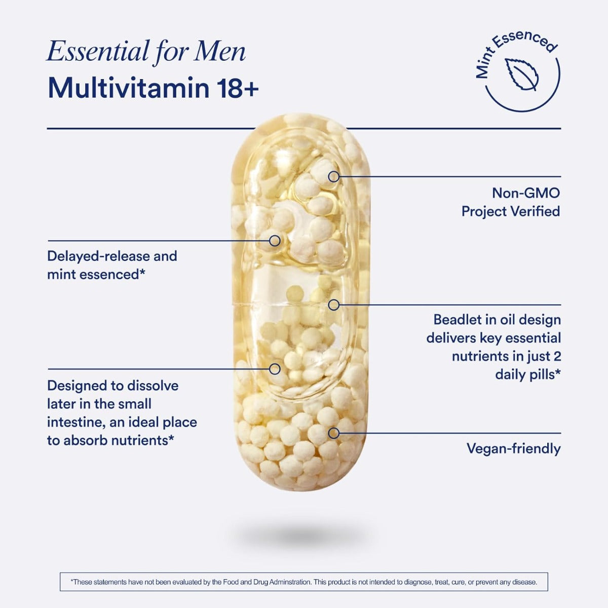 Ritual Multivitamin for Men 18+ with Zinc