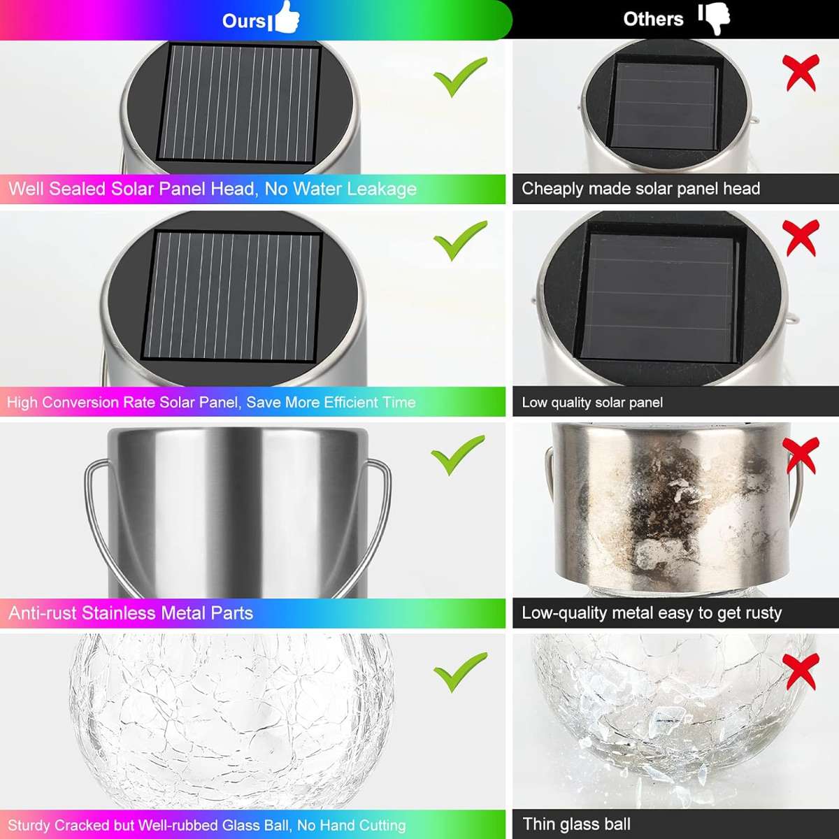 12 pieces of outdoor hanging solar lights multi-color